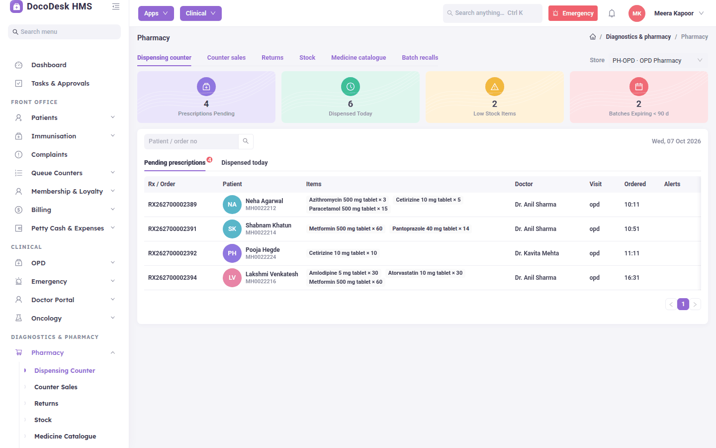 Dispensing counter with pending prescriptions, items and prescribing doctors